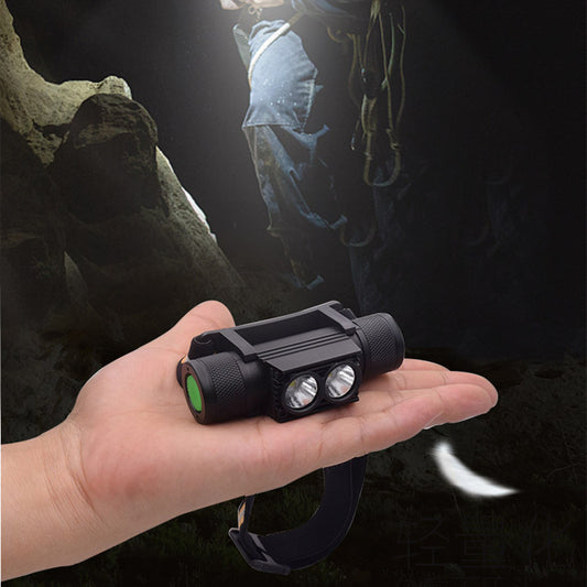 Illuminate Your Adventures with the Waterproof LED Headset Flashlight